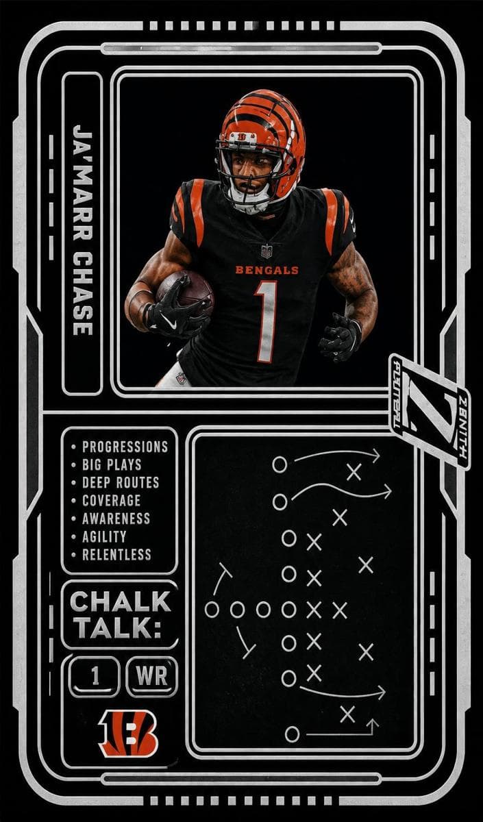 Ja'Marr Chase #20