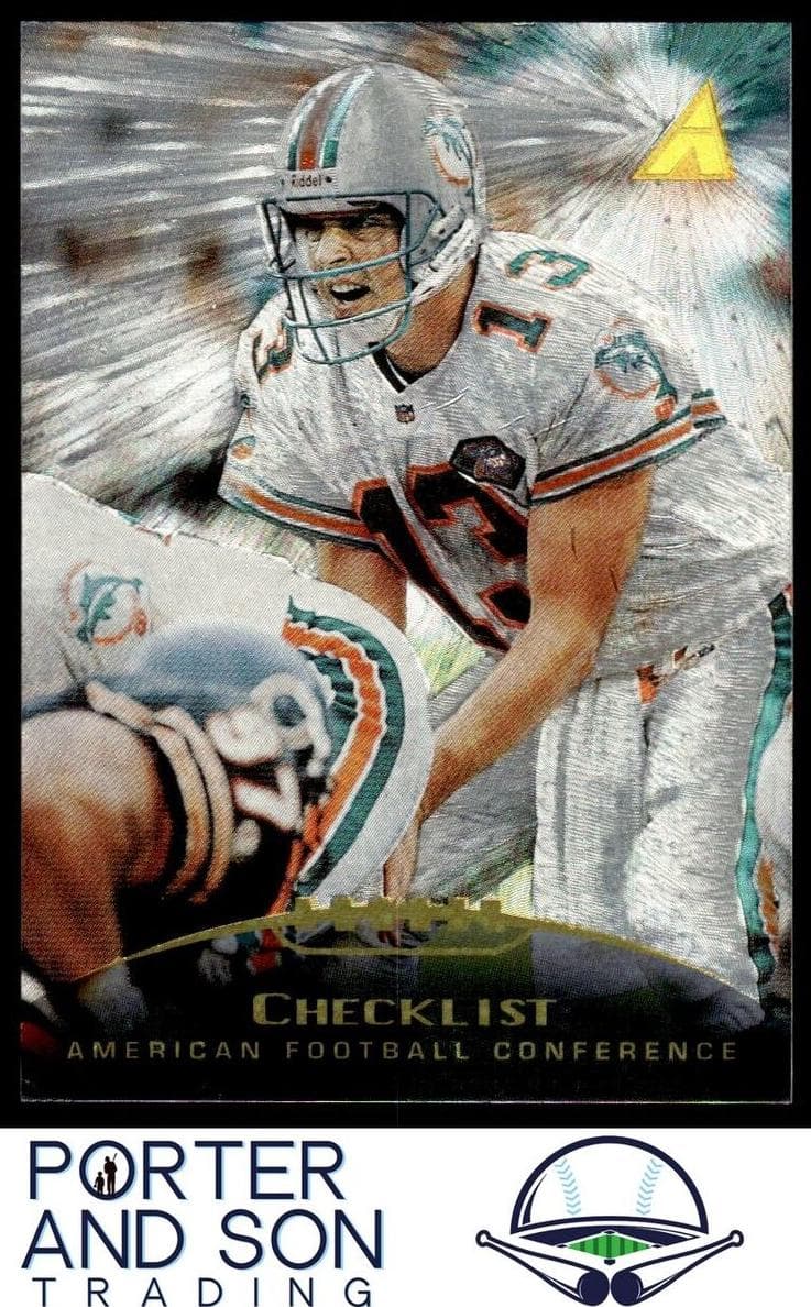 AFC Checklist #244