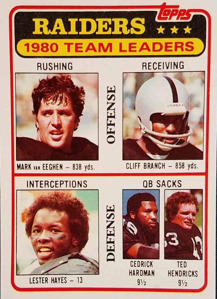 Raiders Team Leaders #359