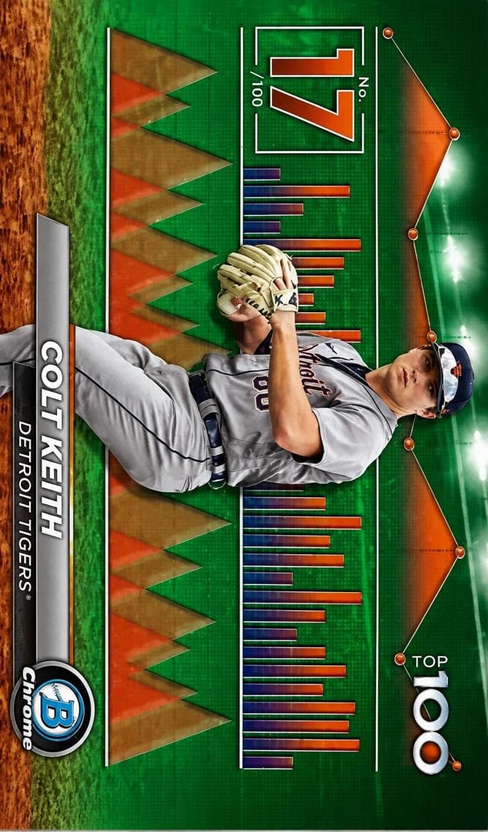 Colt Keith 2024 bowman Bowman