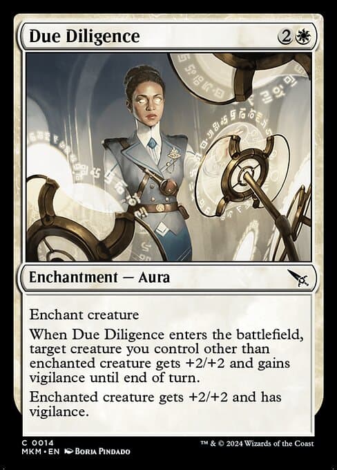 Due Diligence 2024 Magic: The Gathering
