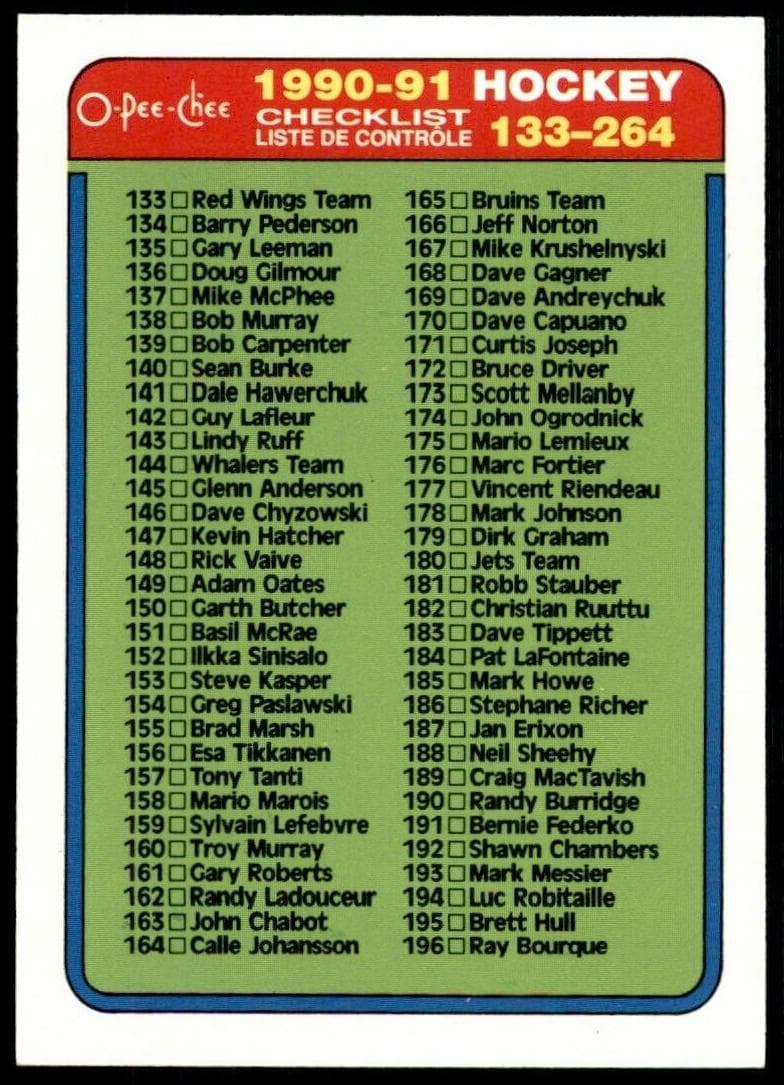 Checklist: 133-264 trading card