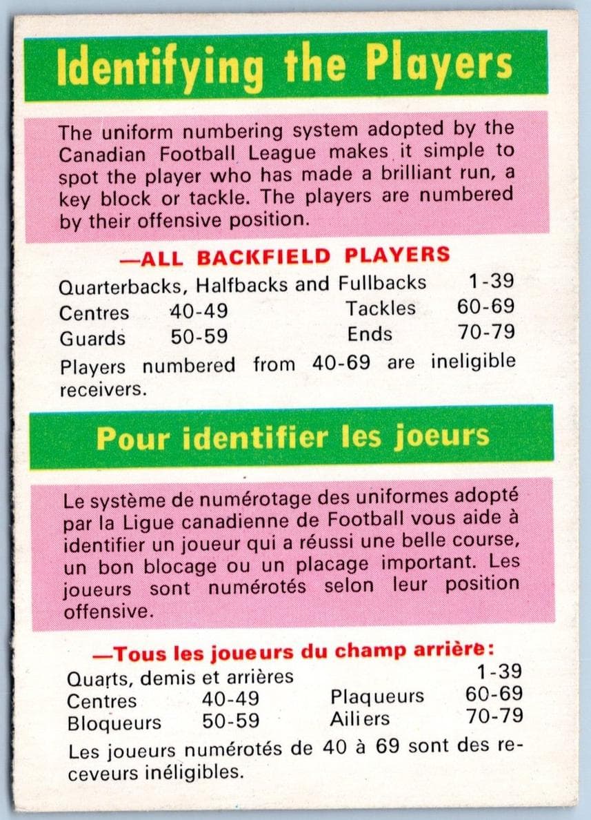 Identifying Player 1970 o-pee-chee Cfl