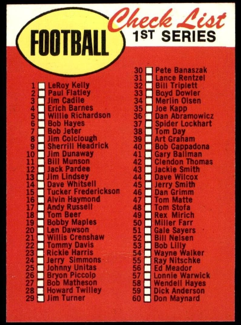 1st Series Checklist: 1-132 #80