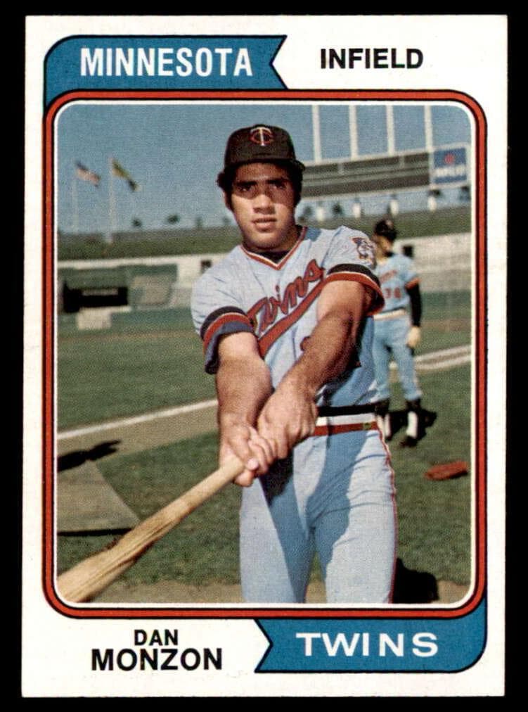 Dan Monzon 1974 topps Topps