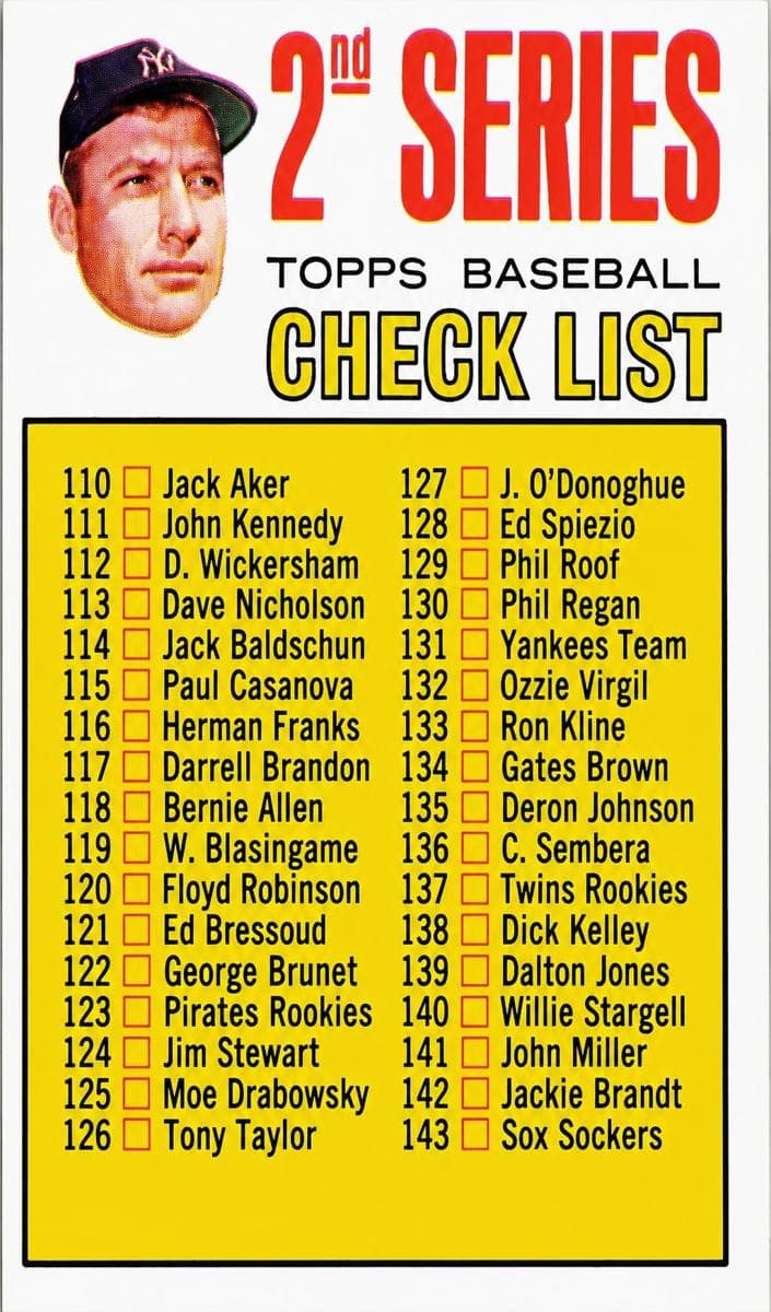 2nd Series Checklist 110-196 1967 topps O-Pee-Chee