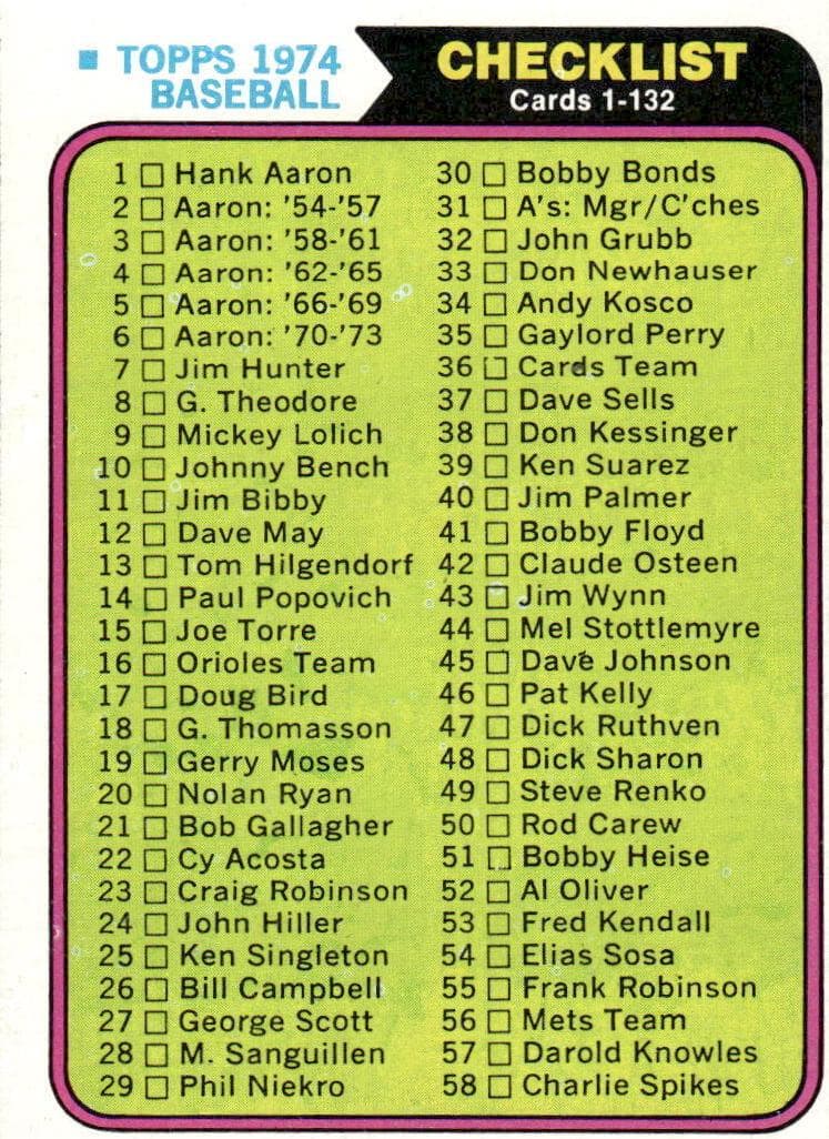 Checklist: 1-132 1974 topps Topps