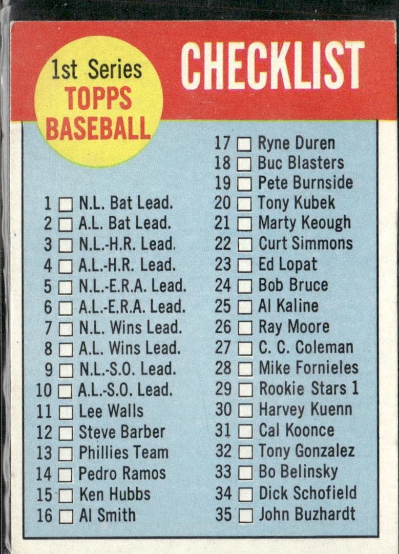 1st Series Checklist: 1-88 #79