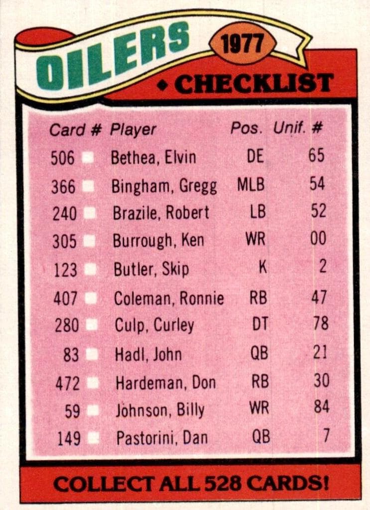 Oilers Checklist/Leaders #211