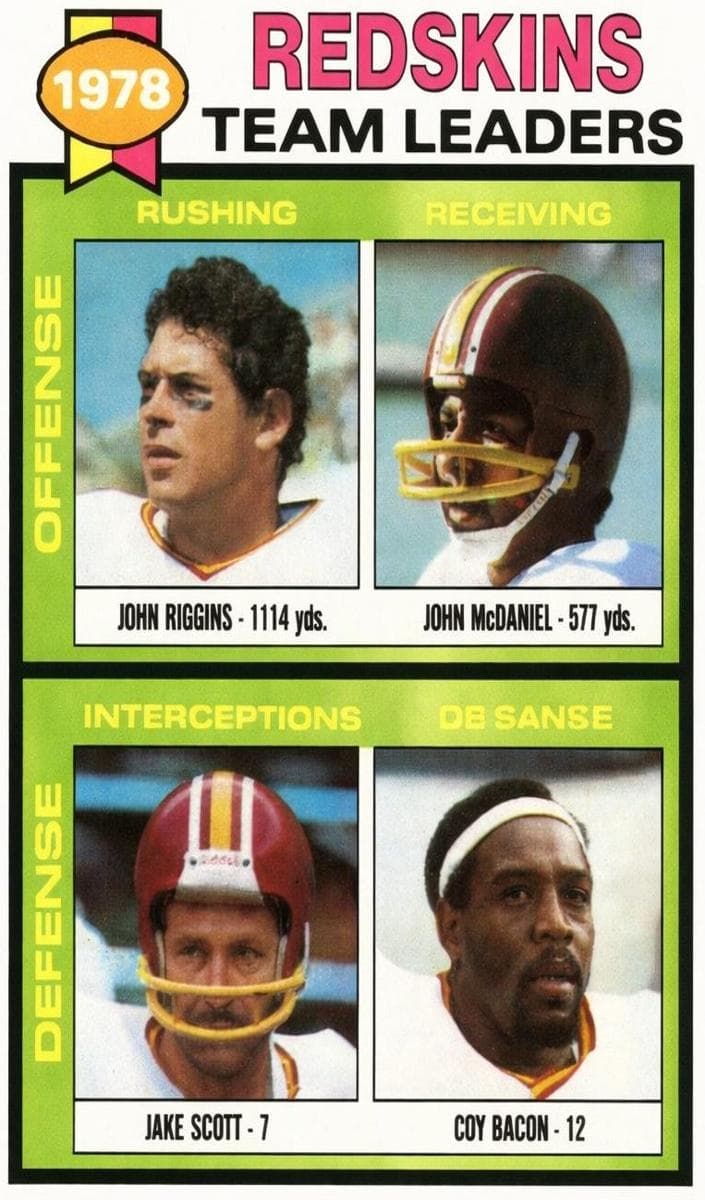 Redskins Team Leaders / Checklist (John Riggins / John McDaniel / Jake Scott / Coy Bacon) #319