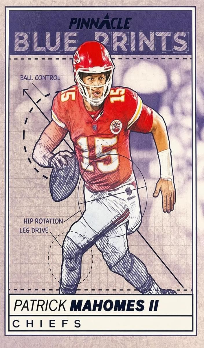 Patrick Mahomes II #7