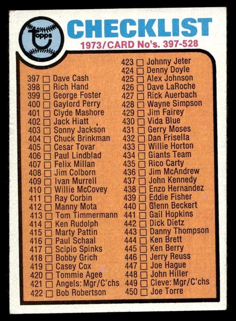 Checklist: 397-528 1973 topps Topps