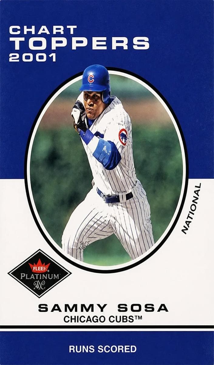 Sammy Sosa #429