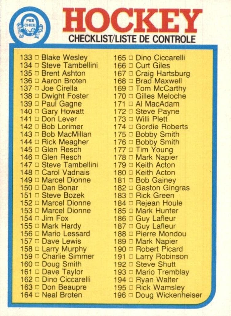 Checklist: 133-264 1982 topps O-Pee-Chee