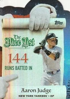 Aaron Judge 2025 topps Topps Holiday