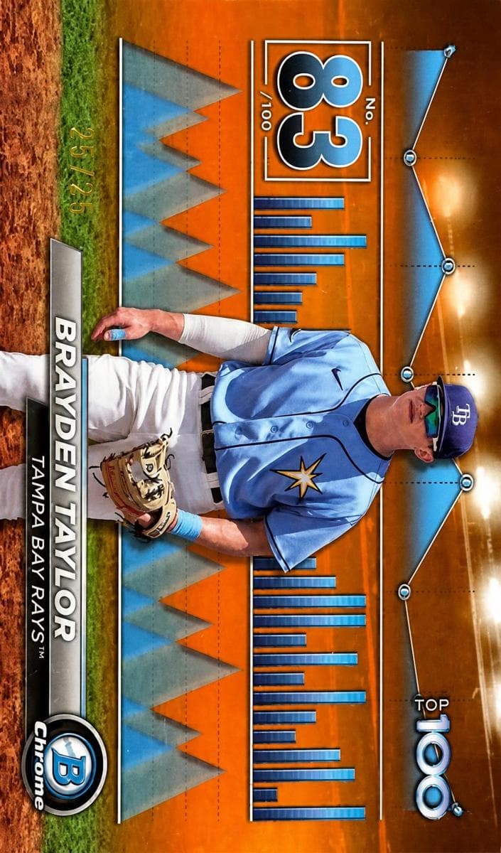 Brayden Taylor 2024 bowman Bowman