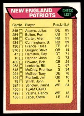 New England Patriots #466