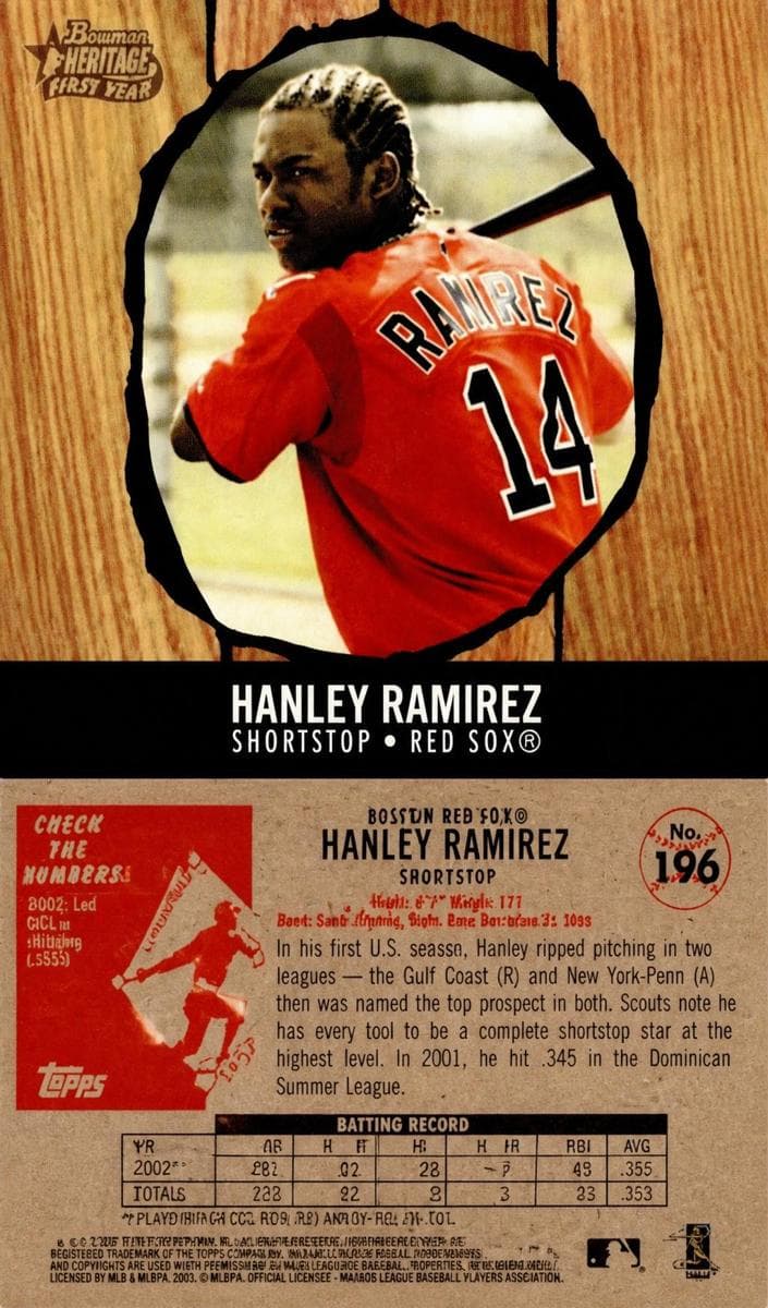Hanley Ramirez trading card