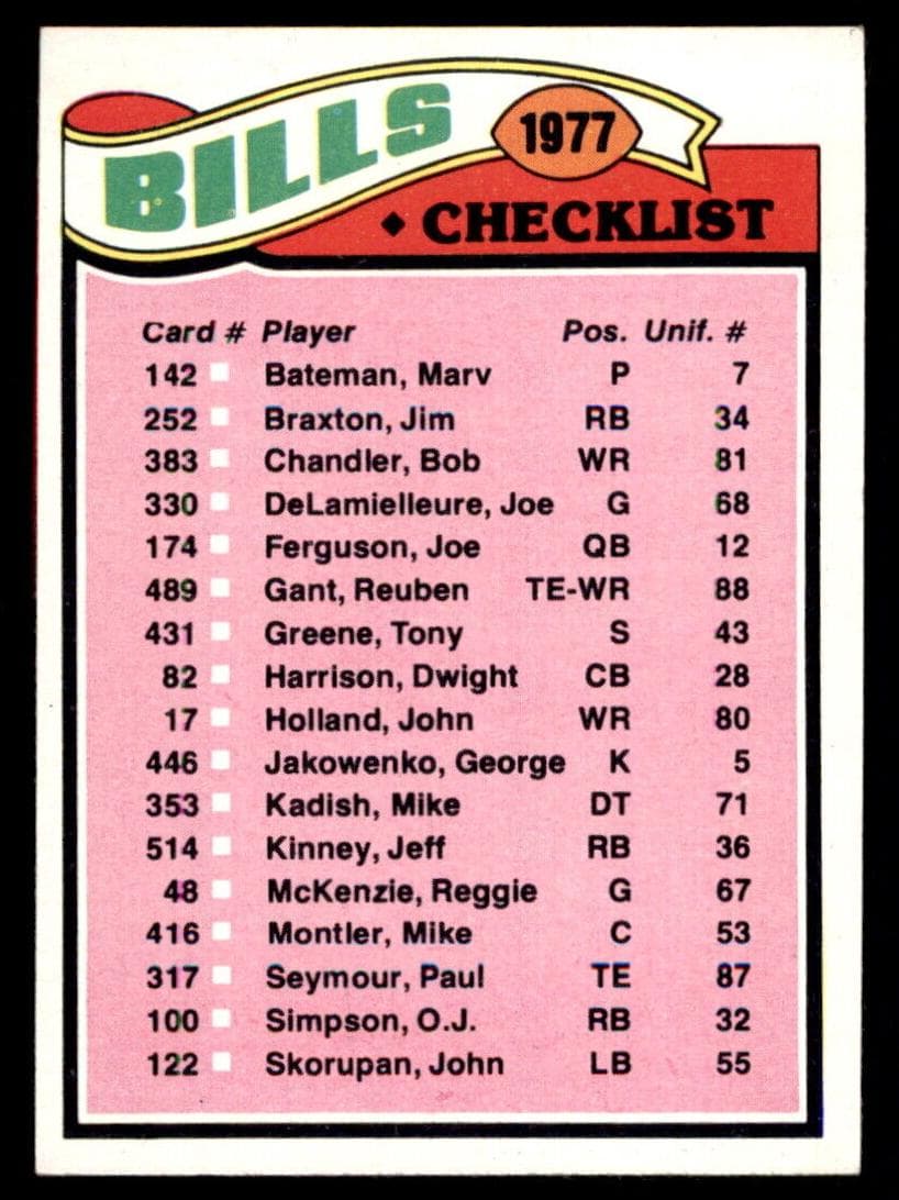 Bills Checklist/Leaders #203