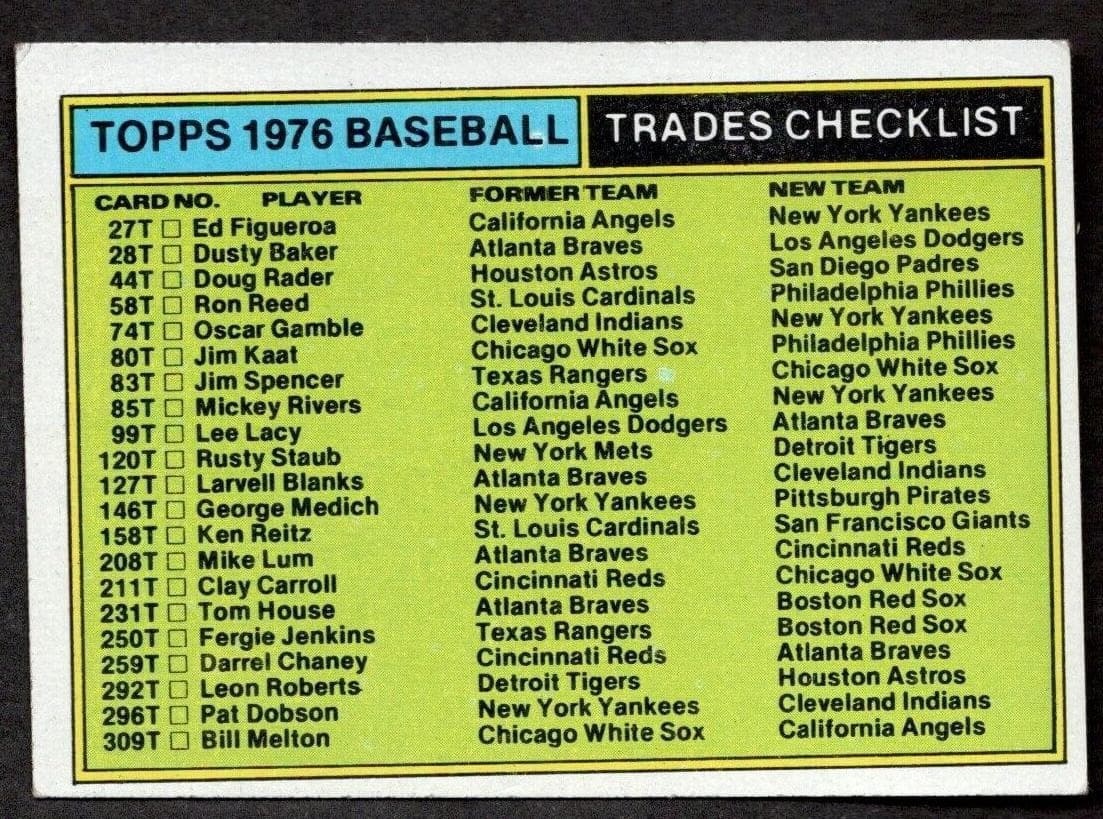 Checklist 1976 topps Traded