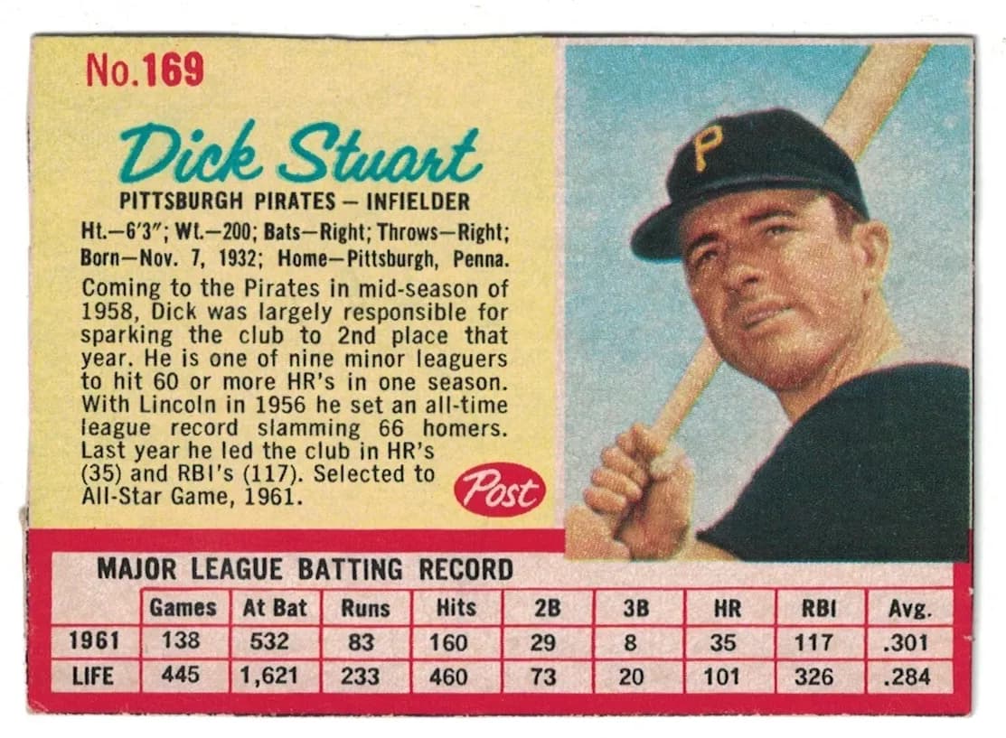 Dick Stuart 1962 unknown Post Cereal