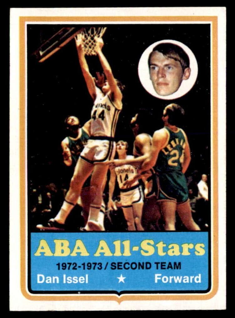 Dan Issel 1973 topps Topps