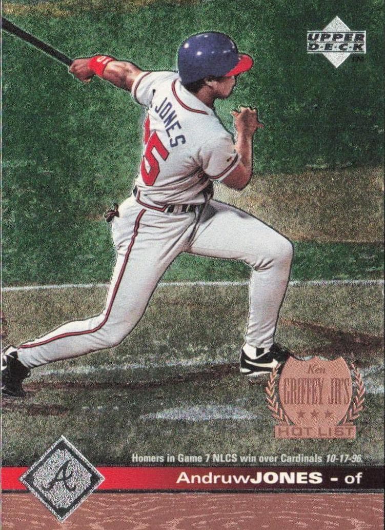 Andruw Jones #415