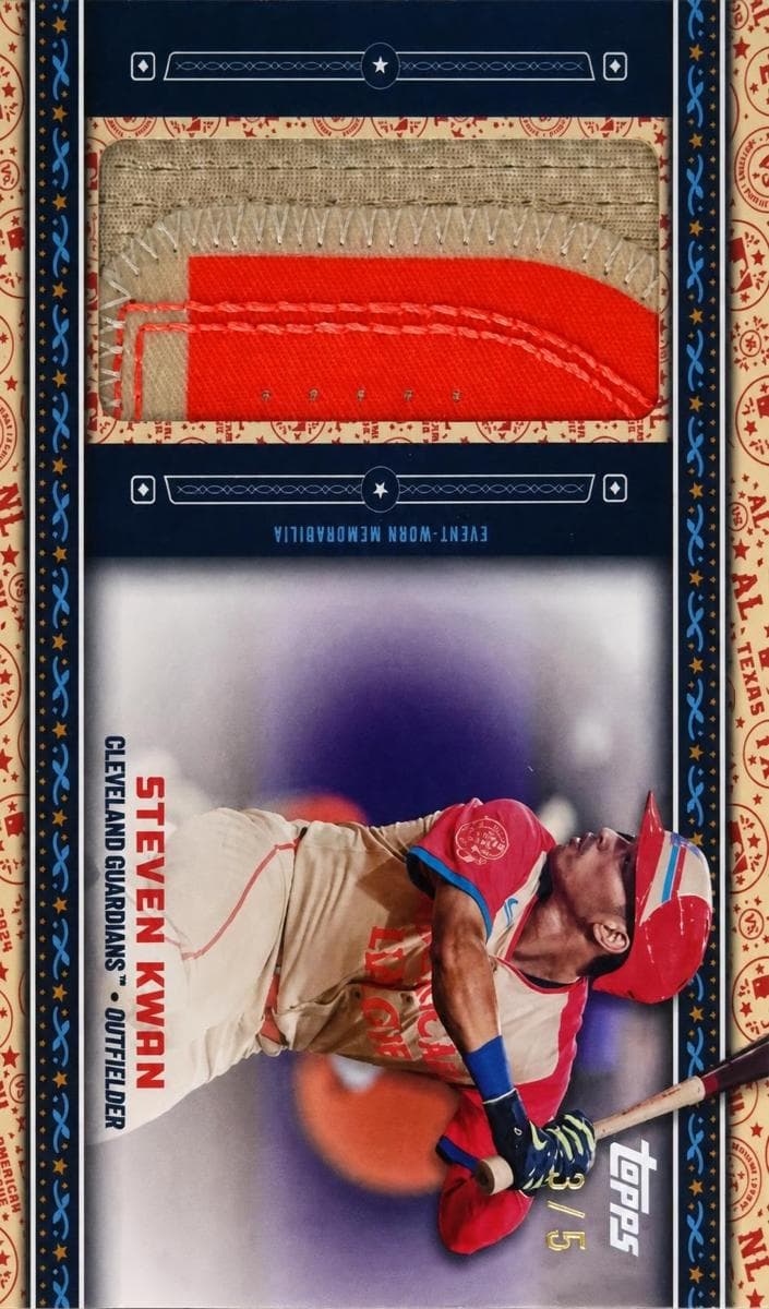 Steven Kwan 2024 topps Topps Update
