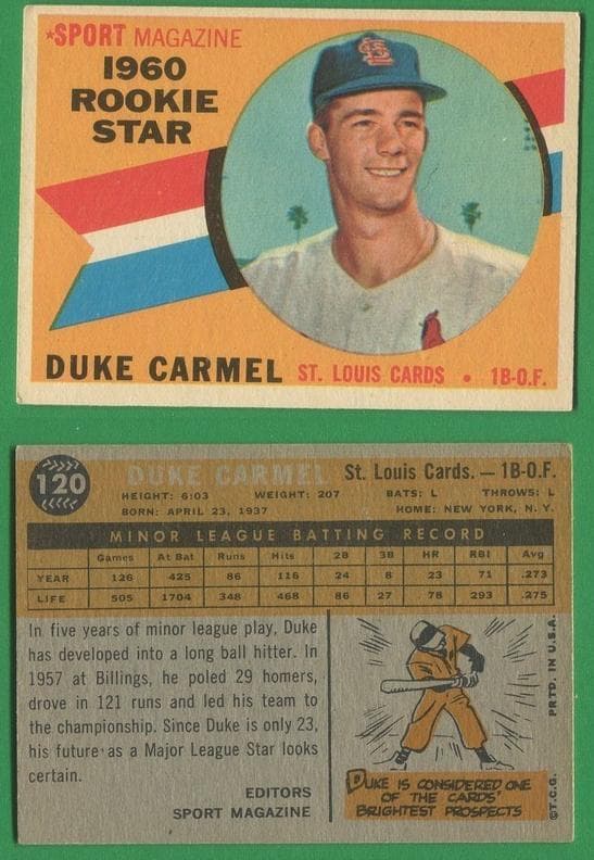 Duke Carmel 1960 topps Topps
