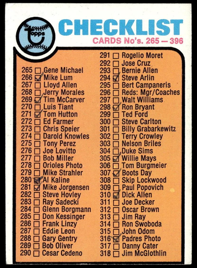 Checklist: 265-396 1973 topps Topps