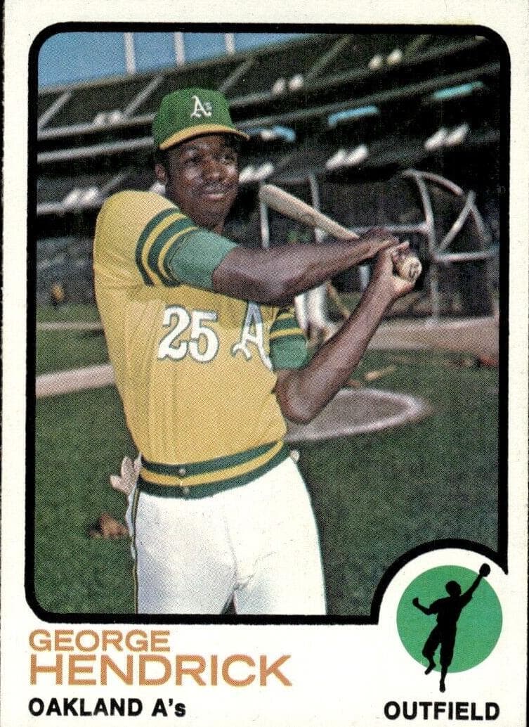 George Hendrick 1973 topps Topps