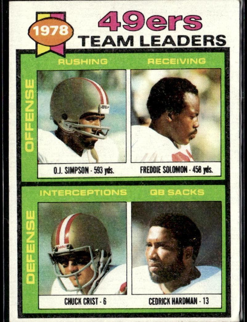 49ers Team Leaders / Checklist (O.J. Simpson / Freddie Solomon / Chuck Crist / Cedrick Hardman) #38