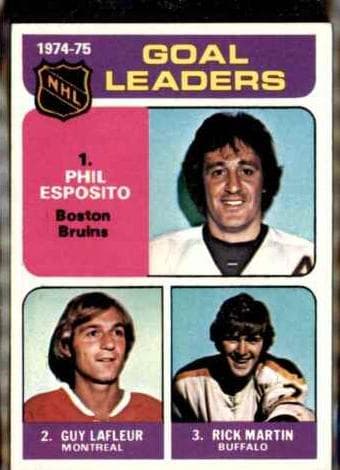 1974-75 Goal Leaders (Phil Esposito / Guy Lafleur / Rick Martin) #208