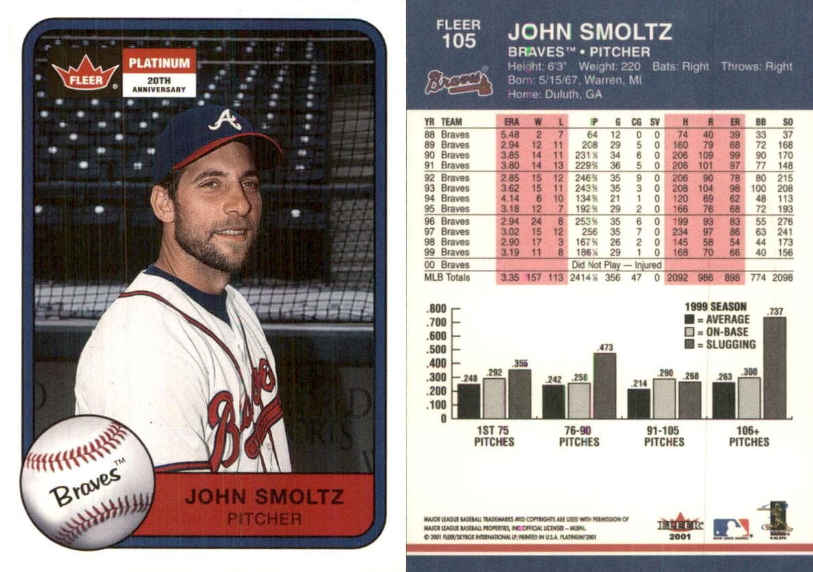 John Smoltz #105