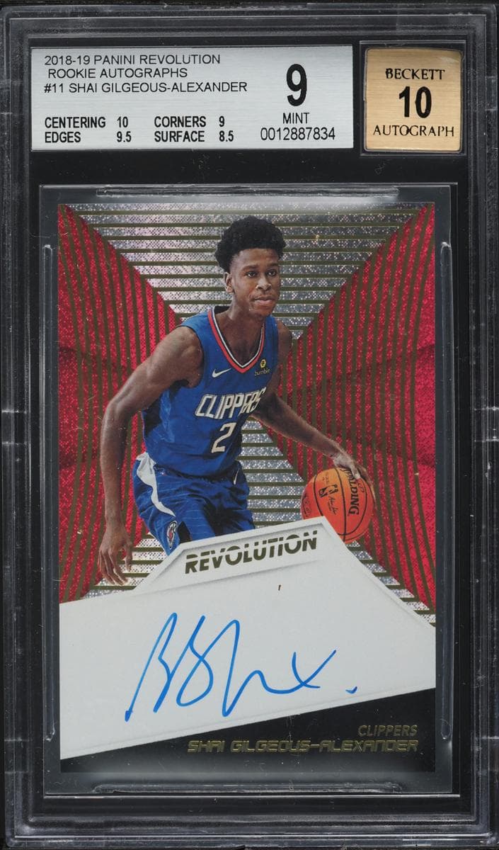Shai Gilgeous-Alexander #ra-sga