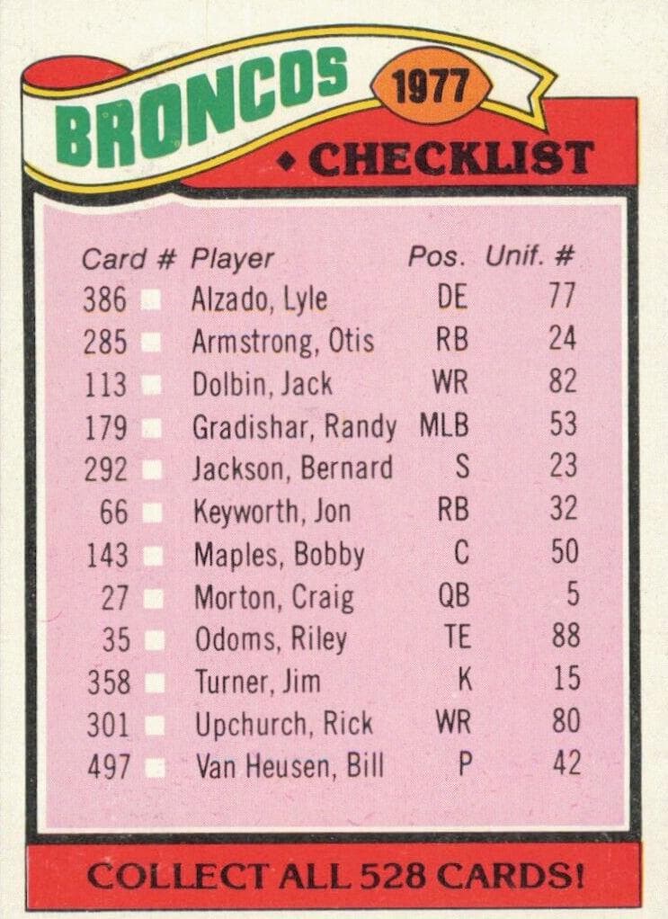 Broncos Checklist/Leaders #208