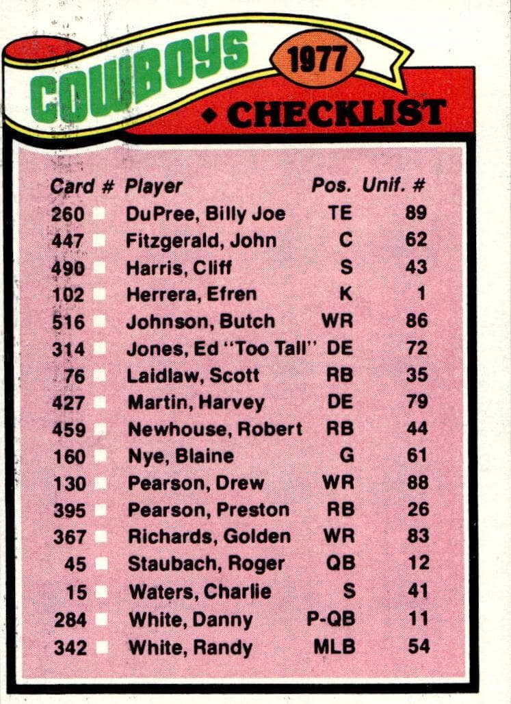Cowboys Checklist/Leaders #207