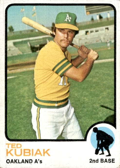 Ted Kubiak 1973 topps Topps