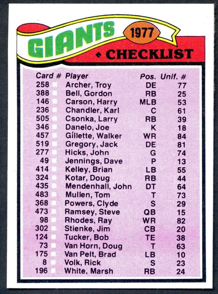 Giants Checklist/Leaders #218