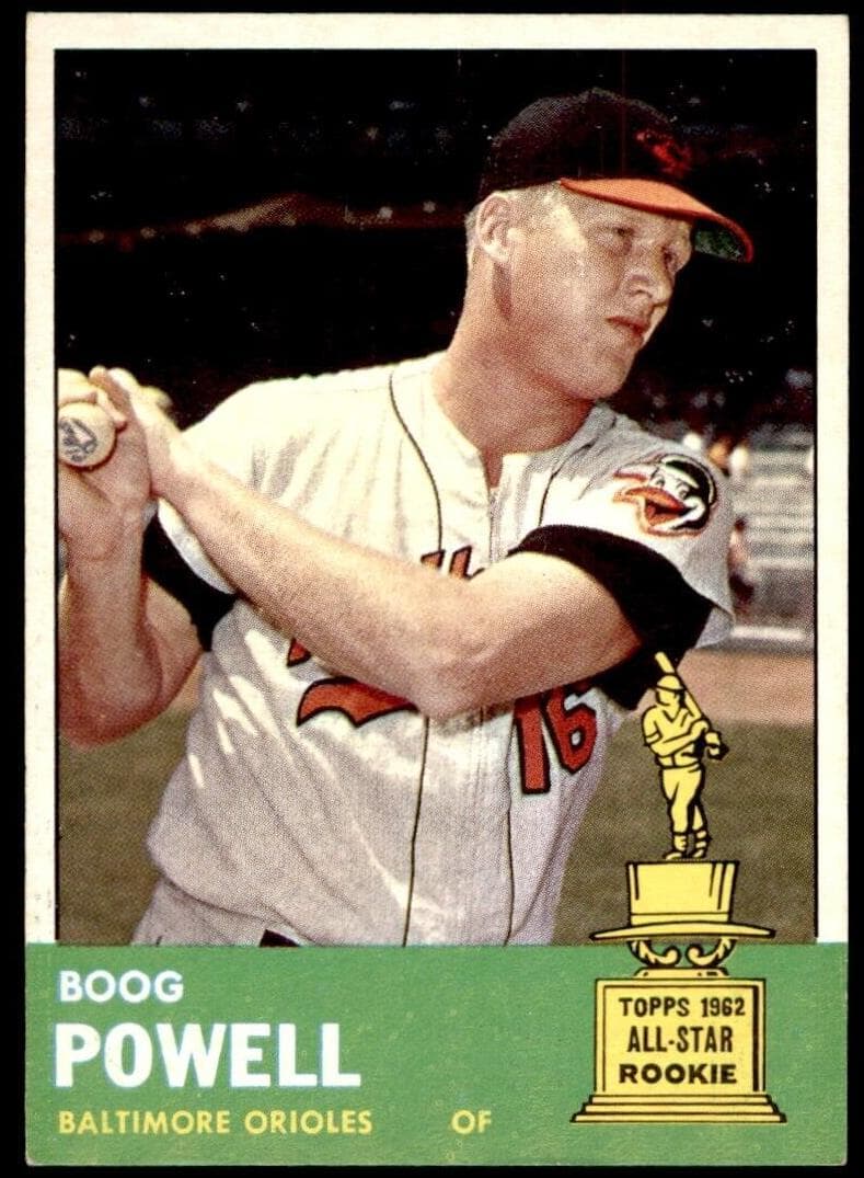 Boog Powell 1963 topps Topps
