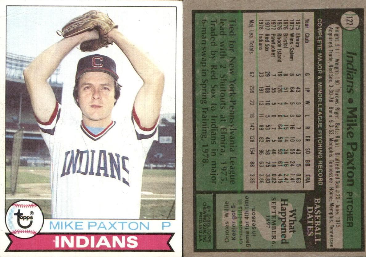 Mike Paxton 1979 topps Topps