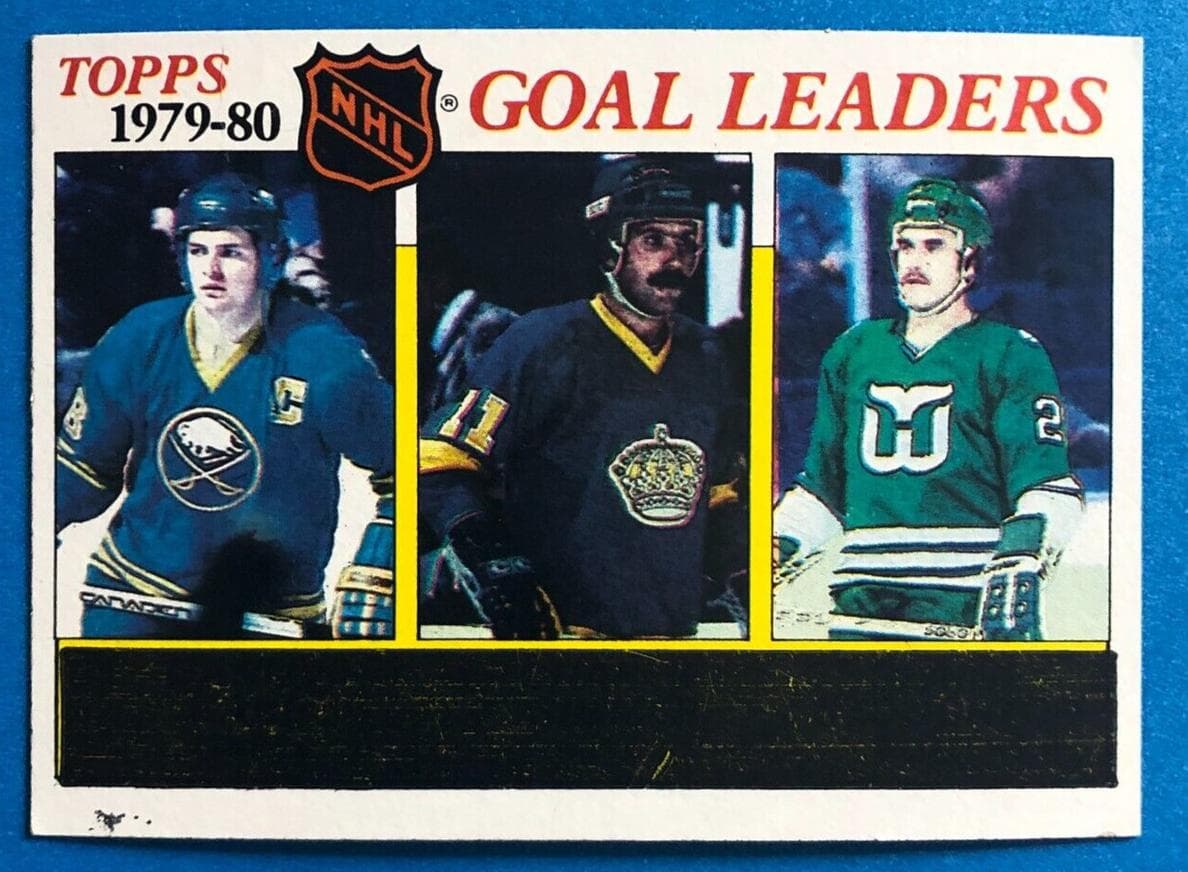 1979-80 Goal Leaders (Danny Gare / Charlie Simmer / Blaine Stoughton) #161