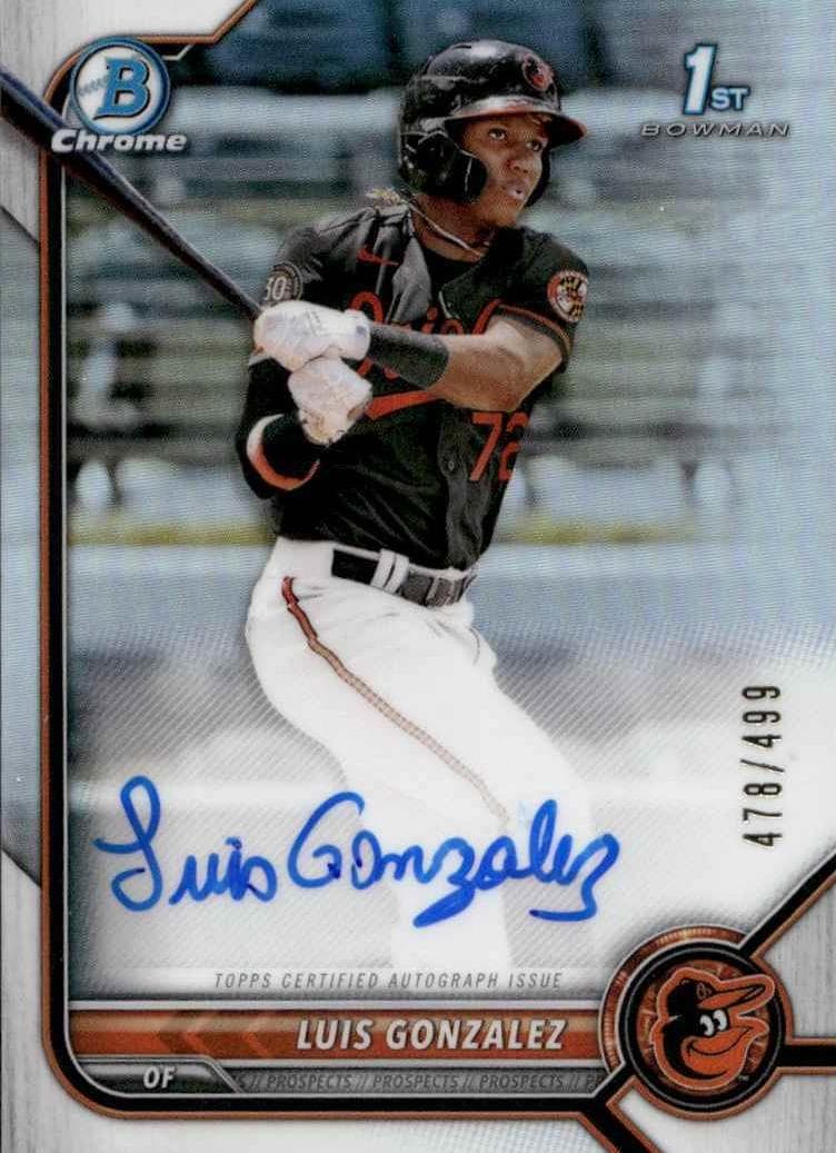 Luis Gonzalez #55