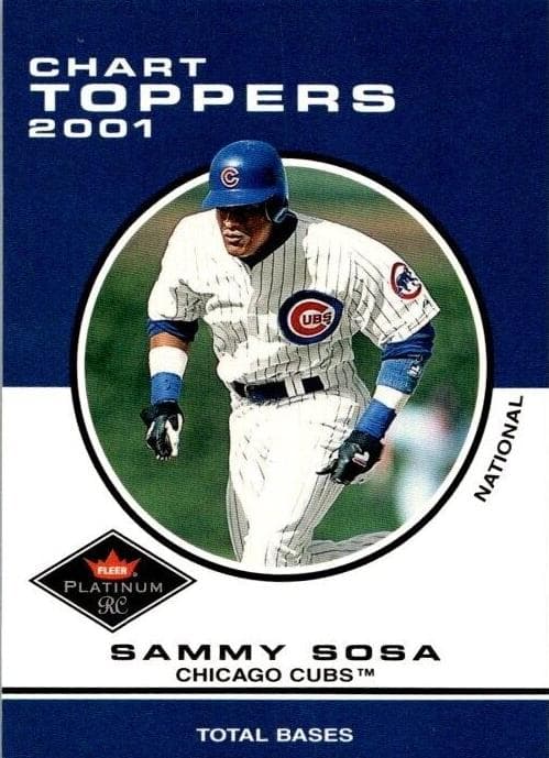 Sammy Sosa #431