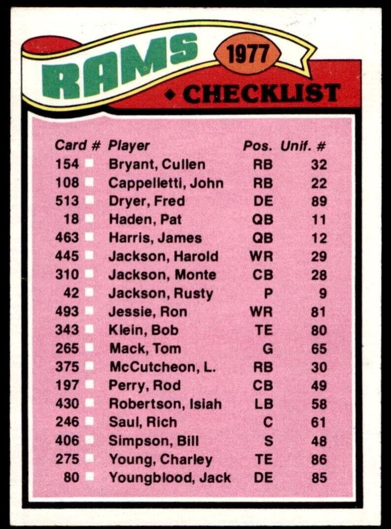 Rams Checklist/Leaders #213