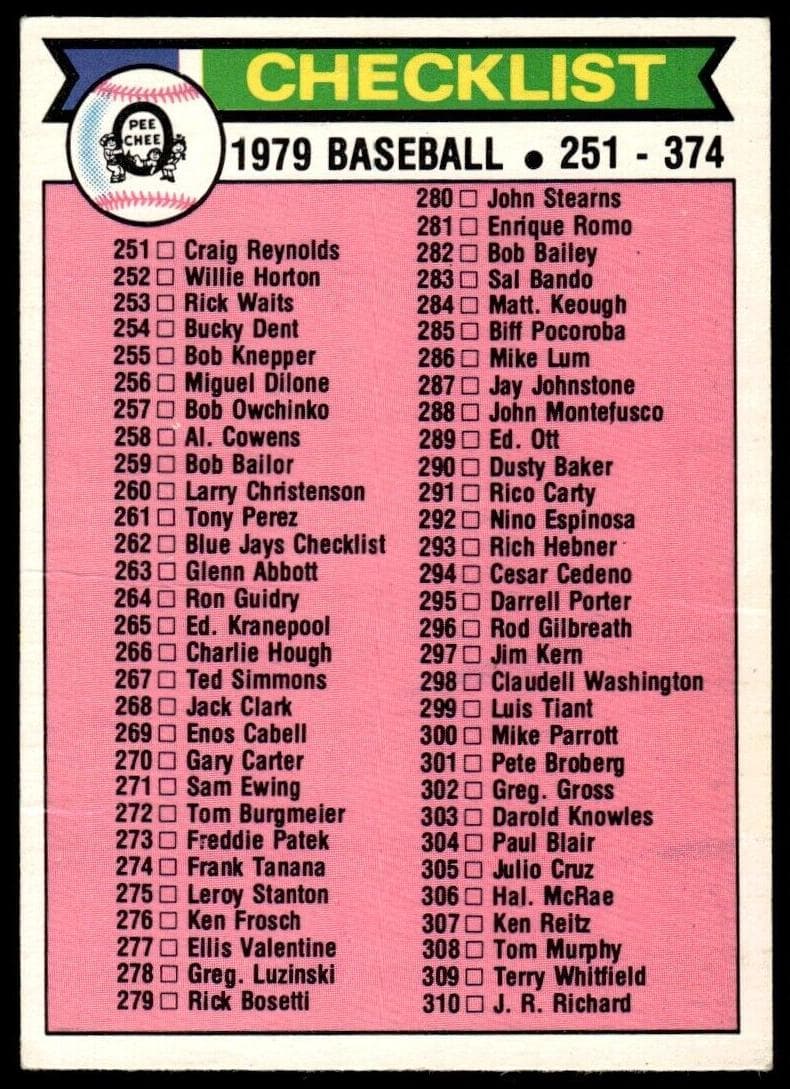 Checklist: 251-374 1979 topps O-Pee-Chee