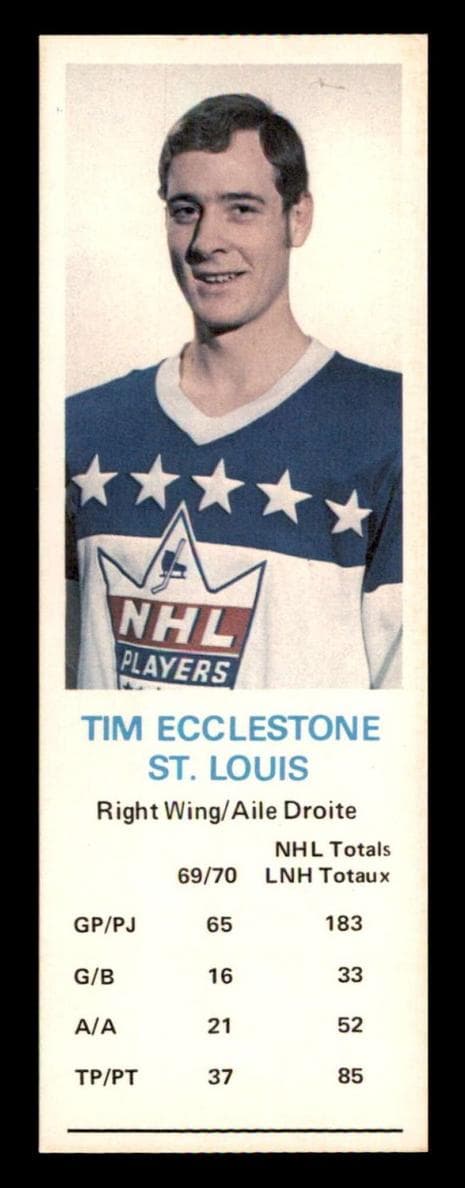 Tim Ecclestone #nno
