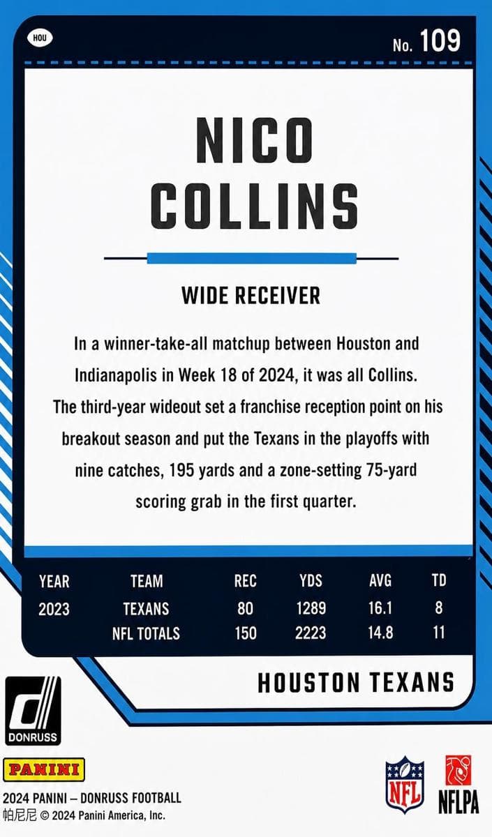 Nico Collins 2024 panini Panini Donruss