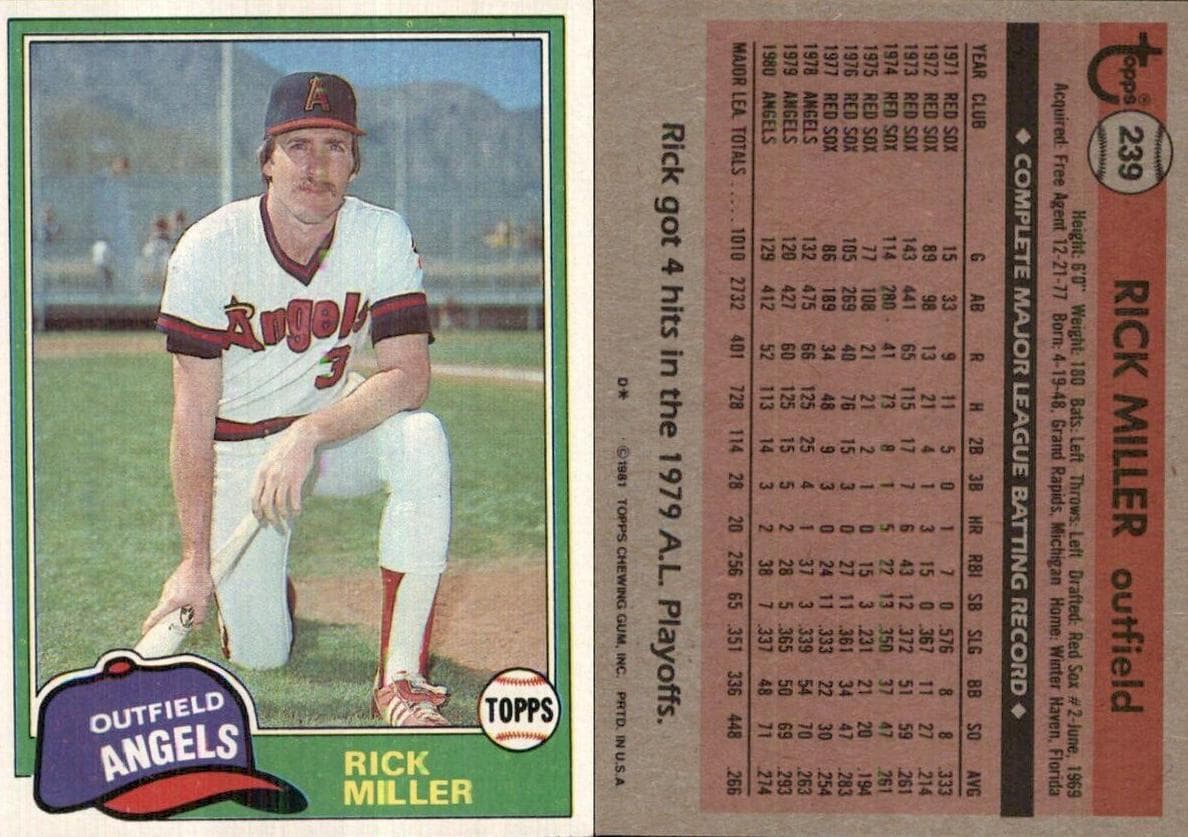 Rick Miller 1981 topps Topps