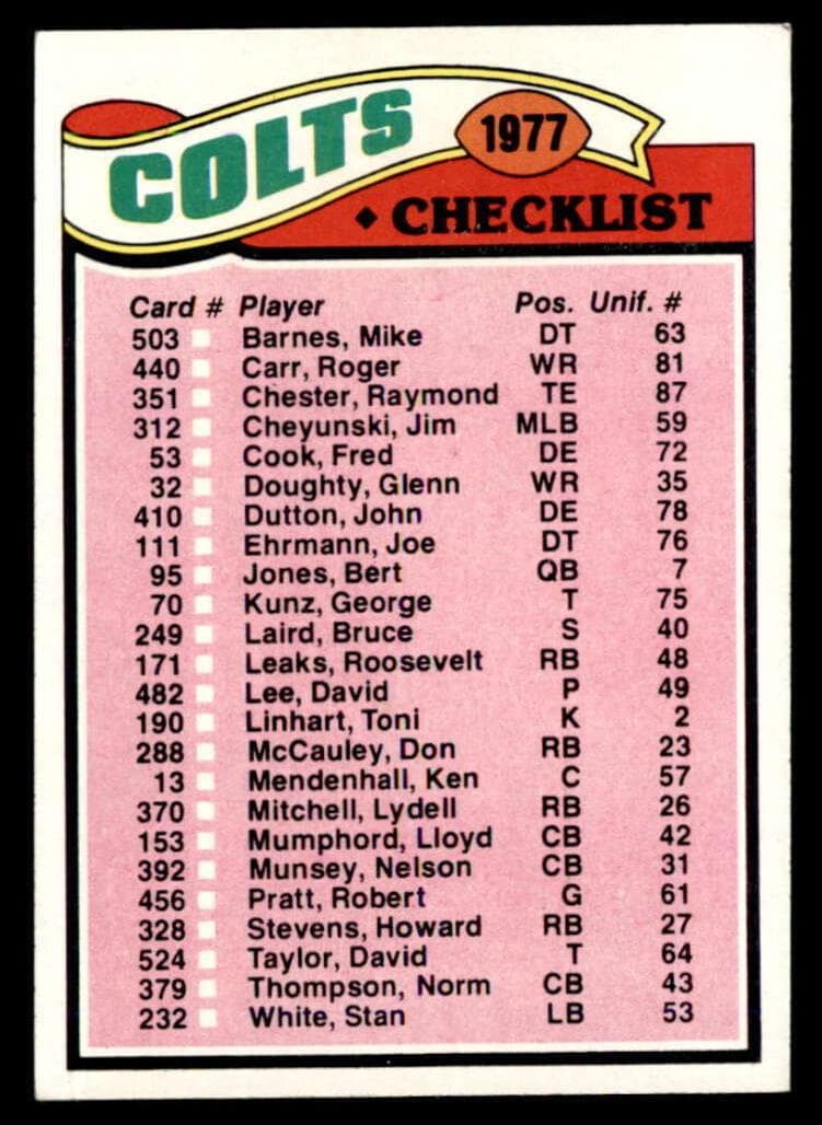 Colts Checklist/Leaders #202